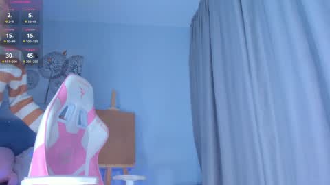 Snapshot of showmejenny chatting on January 15, 2025, 5:37 pm jennywoody online show from January 15, 2025, 5:37 pm