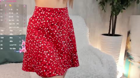 Snapshot of shy_starlight chatting on December 20, 2024, 8:28 am Melanie online show from December 20, 2024, 8:28 am