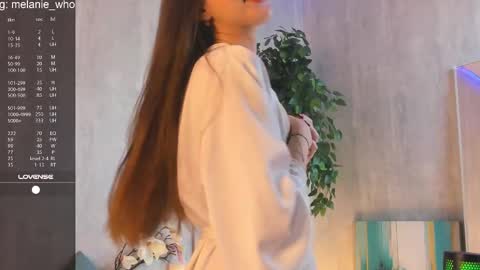 Snapshot of shy_starlight chatting on March 5, 2025, 3:29 pm Melanie online show from March 5, 2025, 3:29 pm