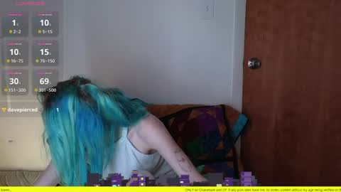 Snapshot of shyohiogirl chatting on June 10, 2026, 4:45 am Hippie online show from June 10, 2026, 4:45 am