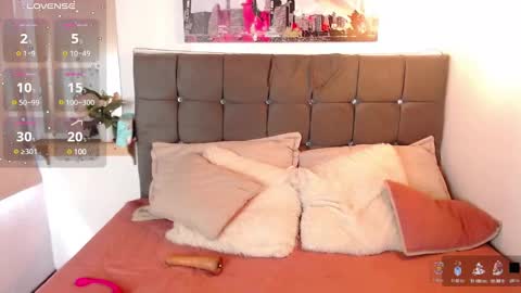 Snapshot of shyvibes_ chatting on February 22, 2025, 6:19 pm CALL ME  CHARLOTTE online show from February 22, 2025, 6:19 pm