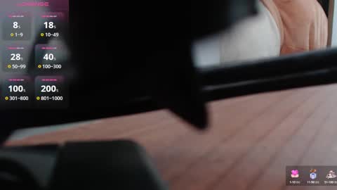 Femboy online show from January 13, 2025, 9:41 am