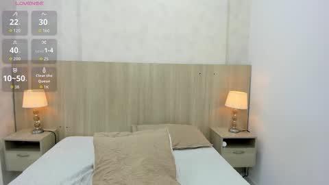 Emily Rojas online show from December 15, 2025, 7:29 pm