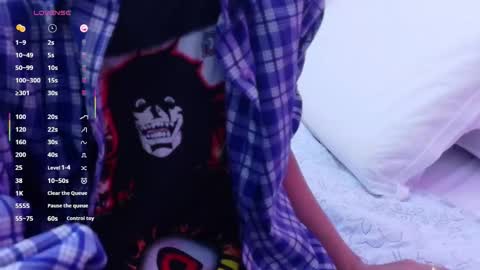 Karla  online show from February 5, 2026, 2:38 am