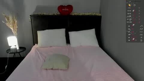 Joys online show from March 7, 2026, 2:30 am