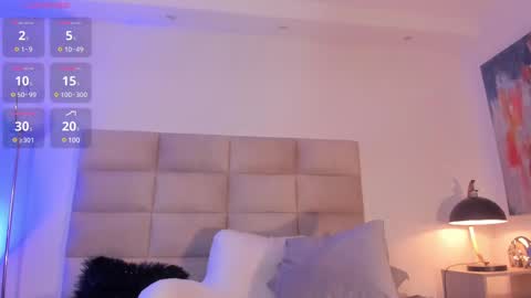 Snapshot of skyler_ferrer chatting on February 9, 2025, 3:45 pm    online show from February 9, 2025, 3:45 pm