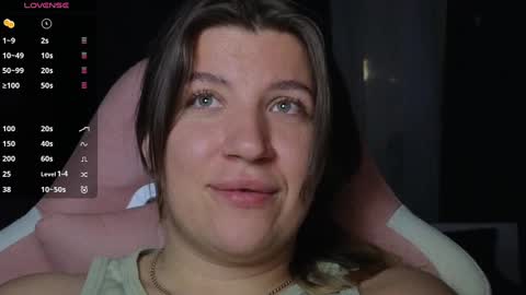 Sofia Lush is active  PVT is open  Welcome to the world of pleasure online show from March 4, 2025, 5:03 pm