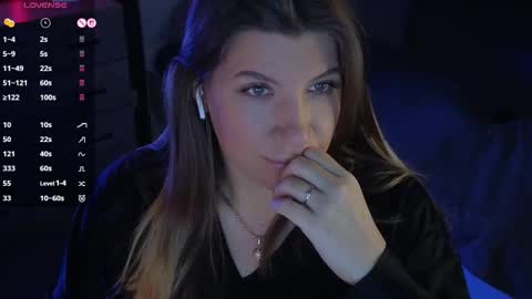 Sofia Lush is active  PVT is open  Welcome to the world of pleasure online show from October 28, 2025, 9:24 am