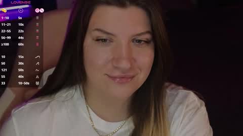 Sofia Lush is active  PVT is open  Welcome to the world of pleasure online show from November 18, 2025, 3:27 pm