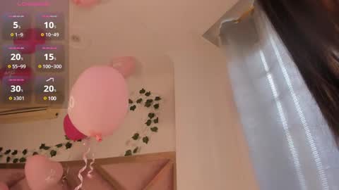 Snapshot of sofia_diiaz_ chatting on February 15, 2025, 9:26 pm online show from February 15, 2025, 9:26 pm