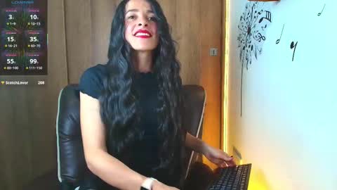 Snapshot of sofia_k_rock chatting on March 12, 2026, 2:50 am Sofia Kuleth online show from March 12, 2026, 2:50 am