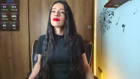 Snapshot of sofia_k_rock chatting on March 13, 2026, 1:01 am Sofia Kuleth online show from March 13, 2026, 1:01 am