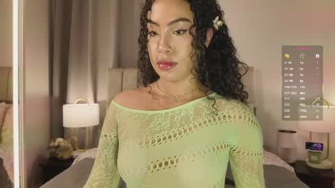 SofiONLYFANS sofia storm  online show from May 5, 2026, 3:36 am