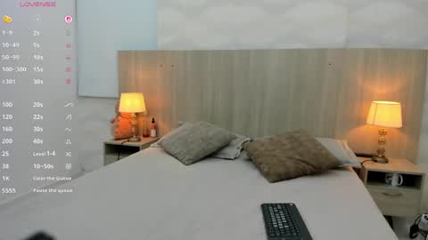 Sofia Ostos online show from May 5, 2026, 3:25 am