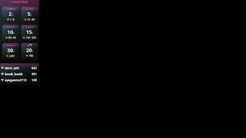 Snapshot of sofiawhite3 chatting on March 6, 2026, 2:30 am Sofi online show from March 6, 2026, 2:30 am