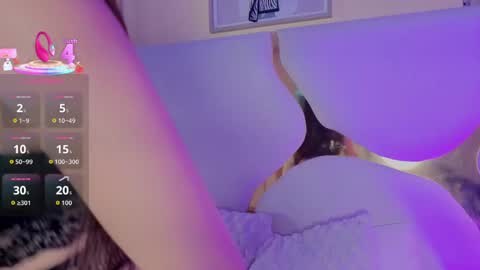 sofii_jones online show from May 8, 2026, 10:15 pm