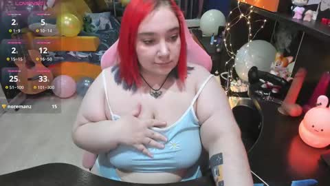 Sofie online show from March 6, 2025, 7:03 am