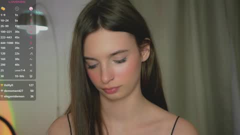 Snapshot of sonyaericsson chatting on January 25, 2025, 2:03 pm Eva 3 online show from January 25, 2025, 2:03 pm