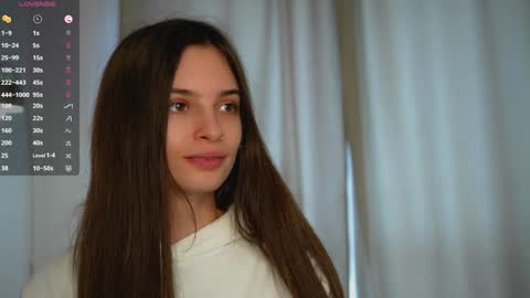 Snapshot of sonyaericsson chatting on January 30, 2025, 10:29 am Eva 3 online show from January 30, 2025, 10:29 am