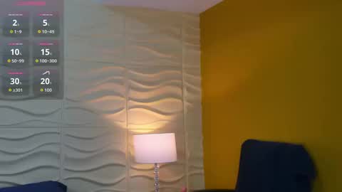 Snapshot of sophiabloss chatting on September 20, 2025, 3:29 am Sophie online show from September 20, 2025, 3:29 am