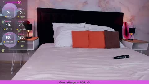 I will be waiting for you on Mon Tue Wed Thu from 3 am to 10 am GMT online show from February 20, 2025, 6:17 am