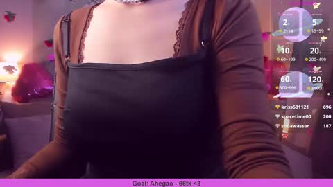 I will be waiting for you on Mon Tue Wed Thu from 3 am to 10 am GMT online show from February 21, 2025, 10:39 am