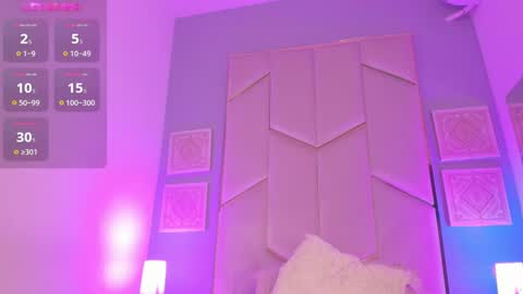 Snapshot of sophiasmiths_ chatting on December 29, 2024, 3:11 am SophiaSmiths online show from December 29, 2024, 3:11 am