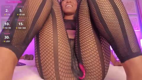 Snapshot of sophiasmiths_ chatting on January 4, 2025, 8:17 am SophiaSmiths online show from January 4, 2025, 8:17 am