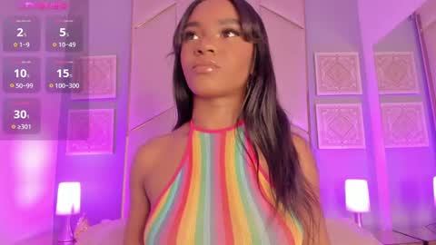Snapshot of sophiasmiths_ chatting on January 4, 2025, 8:37 pm SophiaSmiths online show from January 4, 2025, 8:37 pm