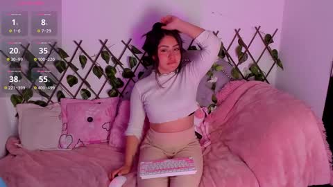 Clara sophia online show from January 15, 2025, 1:56 am
