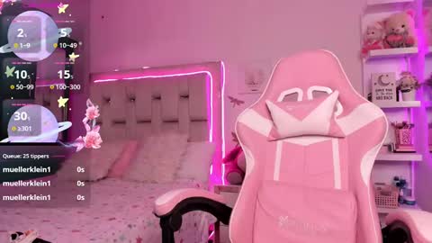 Snapshot of sophie_russo2 chatting on March 6, 2025, 7:03 am Sophie online show from March 6, 2025, 7:03 am