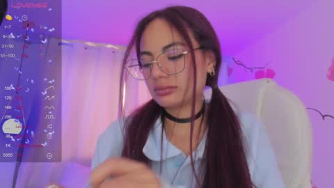   Sophie  IG sophiecherry es   online show from December 21, 2024, 9:36 pm