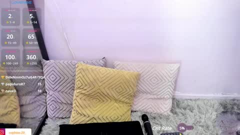 Snapshot of sophiee_20 chatting on February 6, 2025, 4:31 am SOPHIE online show from February 6, 2025, 4:31 am