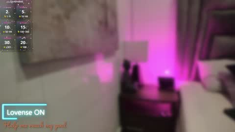 Sophie  online show from January 13, 2025, 10:36 am
