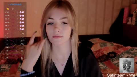 your sweet Jessy online show from December 28, 2024, 5:03 pm