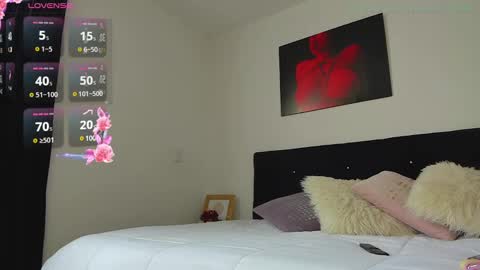 TWstacymalibu110 online show from January 26, 2025, 8:23 pm