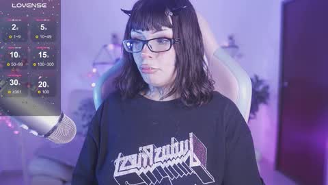 Snapshot of starwitch_ chatting on October 15, 2025, 5:02 pm Yoko online show from October 15, 2025, 5:02 pm