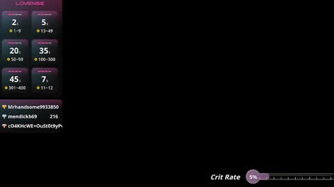 StellaFlowerPower online show from January 8, 2026, 11:29 pm