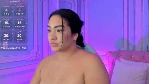 Snapshot of stephania_diamond chatting on January 15, 2025, 8:20 am online show from January 15, 2025, 8:20 am