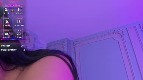 Snapshot of stephania_diamond chatting on February 1, 2025, 6:00 am online show from February 1, 2025, 6:00 am