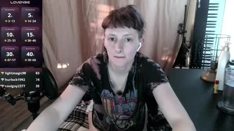 Snapshot of stormythunder chatting on January 13, 2025, 10:03 pm Stormythunder online show from January 13, 2025, 10:03 pm