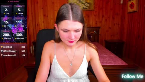 Strawberrylux online show from January 6, 2025, 12:35 pm