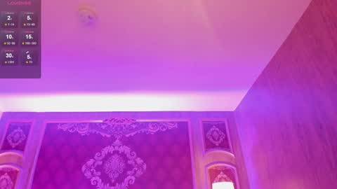 Snapshot of summerssangel chatting on December 1, 2024, 4:29 pm       -  - online show from December 1, 2024, 4:29 pm