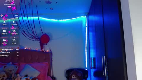 Snapshot of sunflower_dance chatting on February 8, 2025, 2:58 am Jeraldine online show from February 8, 2025, 2:58 am