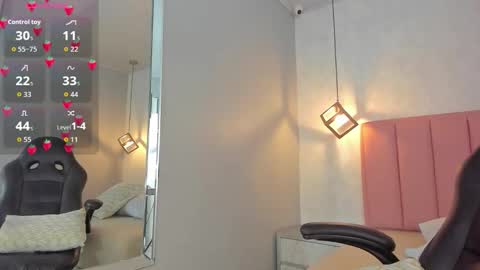 Snapshot of sunnycyrus chatting on March 6, 2026, 2:02 pm S U N N Y online show from March 6, 2026, 2:02 pm