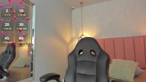 Snapshot of sunnycyrus chatting on March 12, 2026, 12:55 pm S U N N Y online show from March 12, 2026, 12:55 pm