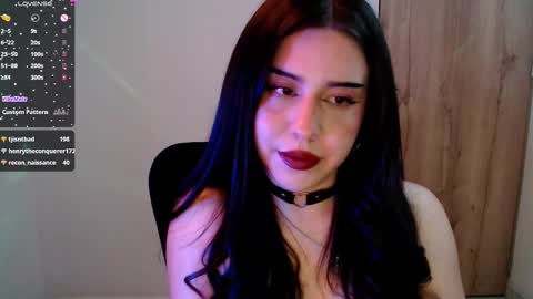 Snapshot of sunnyhottt chatting on February 19, 2025, 4:23 am Maria online show from February 19, 2025, 4:23 am