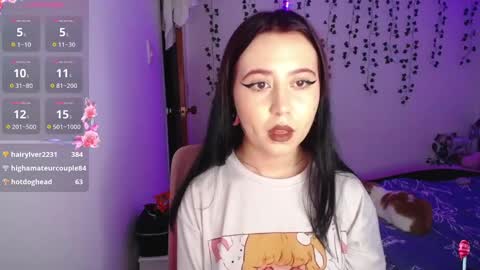 Snapshot of sunset_pienk chatting on January 6, 2025, 4:36 am Sunset online show from January 6, 2025, 4:36 am