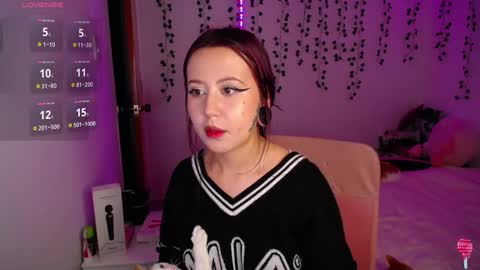 Snapshot of sunset_pienk chatting on January 24, 2025, 12:52 am Sunset online show from January 24, 2025, 12:52 am