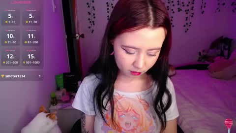 Snapshot of sunset_pienk chatting on January 31, 2025, 1:54 am Sunset online show from January 31, 2025, 1:54 am